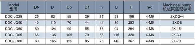 DDC-JQ电磁真空带充气阀外形及连接尺寸